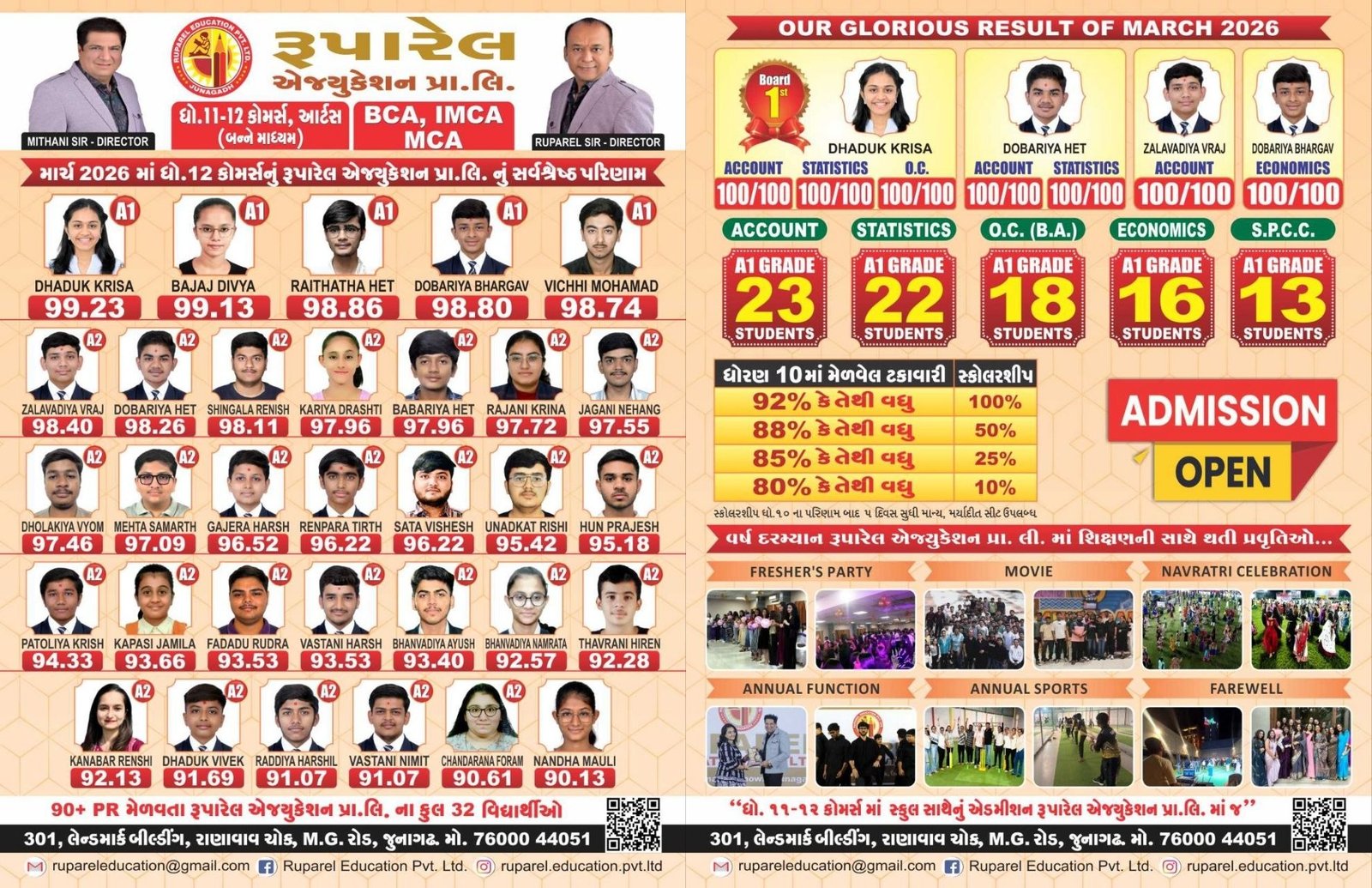 Commerce Result 2026
